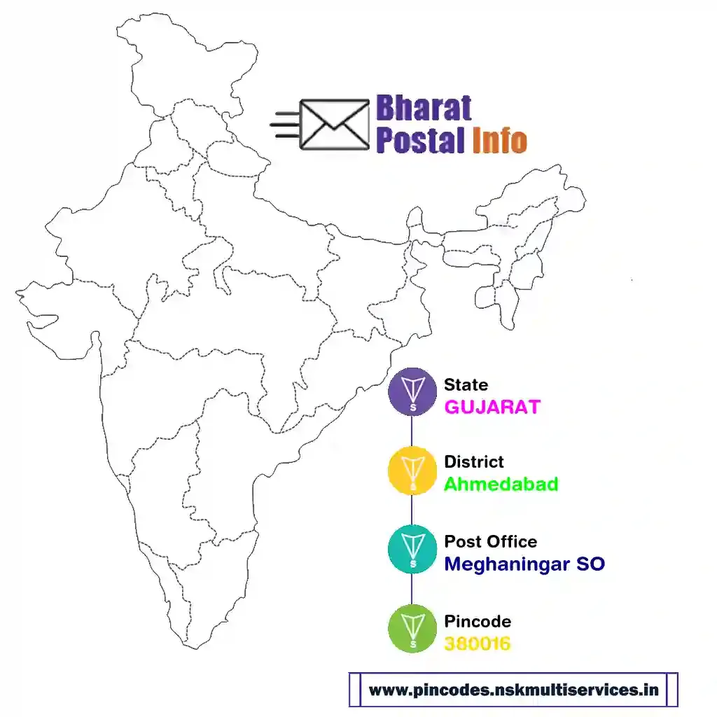 gujarat-ahmedabad-meghaningar so-380016